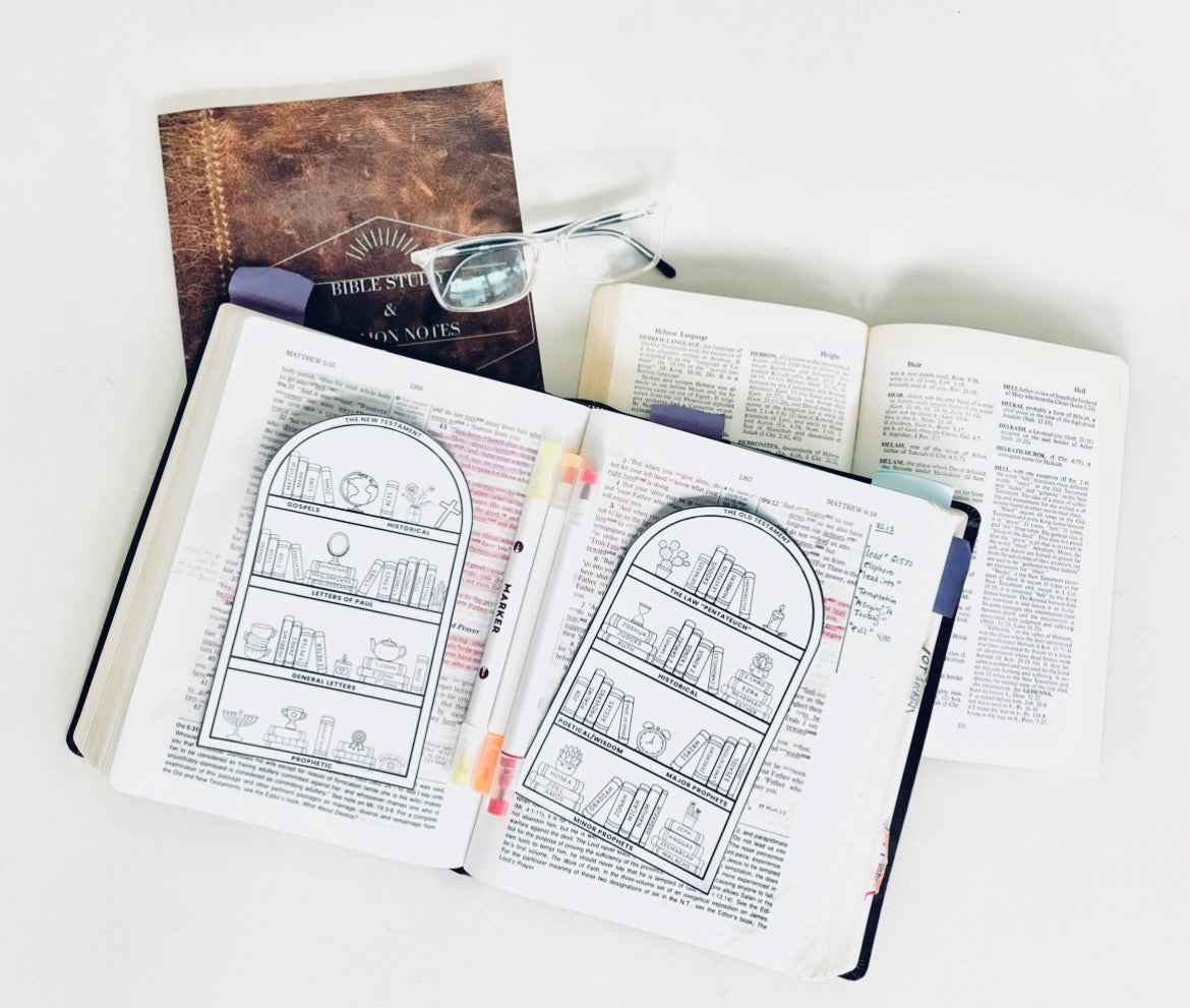 English Bible Tracking Sticker Color-in 6.4" x 4" Vinyl Stickers