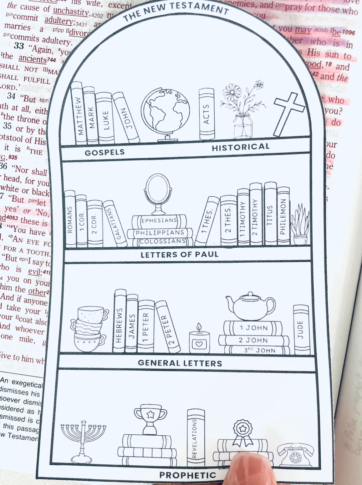 English Bible Tracking Sticker Color-in 6.4" x 4" Vinyl Stickers